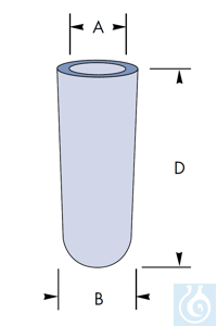 Bougie filtrant, sans tube, conique Ø 25 x H 65 x int. Ø 17,5 mm, Por. 2, Robu® Bougie filtrant,...